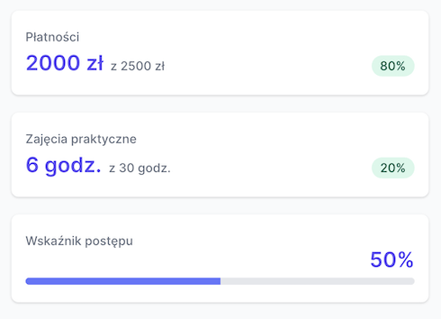 Dla instruktorów
